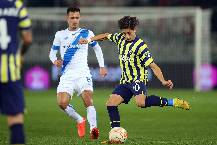 Nhận định, soi kèo Ludogorets Razgrad vs Fenerbahce, 3h00 ngày 10/11