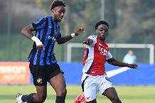 Nhận định, soi kèo U19 Inter Milan vs U19 Liverpool, 22h00 ngày 9/12: Chủ động nhường bước