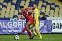 Union La Calera vs Univ de Concepcion, 07h00 ngày 11/1: Bất ổn kéo dài