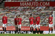 Phân tích kèo hiệp 1 Man Utd vs Southampton, 19h30 ngày 12/02