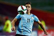 Cựu cầu thủ Villarreal chết đuối đầy thương tâm