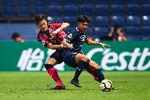 Nhận định Buriram vs Sukhothai, 18h30 ngày 10/3