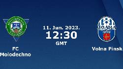 Nhận định, soi k&egrave;o FC Molodechno vs Volna Pinsk, 19h30 ng&agrave;y 11/6