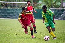 Nhận định, soi kèo Nikao Sokattak vs Auckland, 10h ngày 11/8