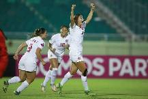 Nhận định, soi kèo U20 nữ Canada vs U20 nữ Hàn Quốc, 9h00 ngày 12/8