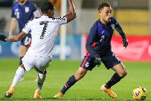 Phân tích kèo hiệp 1 Panama vs Mỹ, 5h00 ngày 11/10