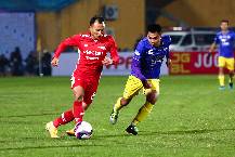 CLB Viettel hướng tới mục tiêu nào ở mùa 2021?