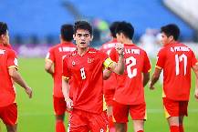 Nhận định, soi kèo U23 Saudi Arabia vs U23 Việt Nam, 23h30 ngày 12/1: Thua vẫn nhất bảng