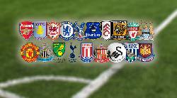 Chuyên trang nhận định, soi kèo bóng đá hàng đầu Việt Nam