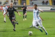 Nhận định, soi kèo Sabail vs Qarabag, 22h00 ngày 11/4: Một trời một vực