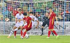 Soi bảng dự đoán tỷ số chính xác U23 Việt Nam vs U23 Myanmar, 19h ngày 13/5