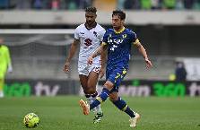 Nhận định, soi kèo Hellas Verona với Torino, 20h00 ngày 12/05: Gia tăng cách biệt 