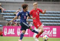 Nhận định, soi kèo Nhật Bản (W) vs Mexico (W), 12h ngày 13/6