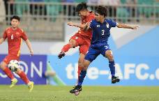 Soi kèo đặc biệt U23 Việt Nam vs U23 Saudi Arabia, 23h ngày 12/6
