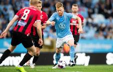 Nhận định, soi kèo Vikingur Reykjavik vs Malmo, 2h30 ngày 13/7