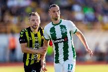 Nhận định, soi kèo Siauliai vs Zalgiris Vilnius, 23h00 ngày 11/8: Xa nhà là thất vọng