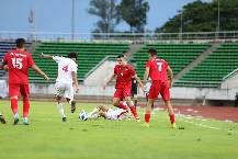 Nhận định, soi kèo U20 Guam vs U20 Palestine, 16h ngày 12/9