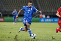 Nhận định, soi kèo Italia vs Ukraine, 01h45 ngày 13/9
