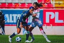 Nhận định, soi kèo Nữ Club America vs Nữ Necaxa, 4h45 ngày 13/10