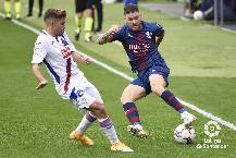 Nhận định, soi k&egrave;o Eibar vs Alcorcon, 0h15 ng&agrave;y 14/11