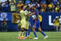 Nhận định, soi kèo Tigres UANL vs Club America, 10h10 ngày 12/11