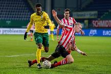 Nhận định, soi kèo Fortuna Sittard vs Sparta Rotterdam, 22h30 ngày 13/01