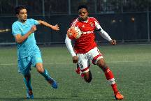 Nhận định, soi kèo Hong Kong Rangers với Southern District, 19h00 ngày 13/03: Chủ thất thế