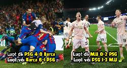 Top 10 màn ngược dòng kinh điển ở trận lượt về trong lịch sử Champions League