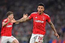 Soi kèo góc Nottingham vs Aston Villa, 20h00 ngày 12/04