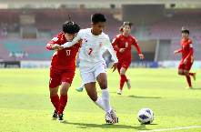 Nhận định, soi kèo Nữ Thái Lan vs Nữ Myanmar, 19h ngày 13/5