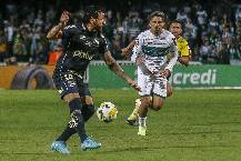 Nhận định, soi kèo Santos vs Coritiba, 7h30 ngày 13/5