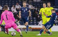 Biến động tỷ lệ kèo Scotland vs CH Czech, 20h ngày 14/6