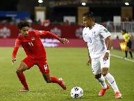 Phân tích kèo hiệp 1 Honduras vs Canada, 9h ngày 14/6
