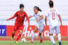 Nhận định, soi kèo Nữ Việt Nam vs Nữ Myanmar, 18h00 ngày 13/07