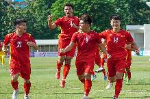 Phân tích kèo hiệp 1 U19 Việt Nam vs U19 Malaysia, 15h30 ngày 13/07