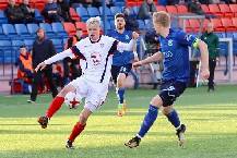 Soi kèo tài xỉu Decic vs Dinamo Minsk hôm nay, 1h45 ngày 15/7