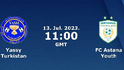 Nhận định, soi kèo Yassy Turkistan vs Astana B, 18h ngày 13/7