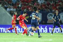 Đánh bại Thái Lan, tuyển nữ Việt Nam giành ngôi đầu bảng