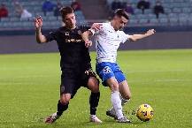 Nhận định, soi kèo FC Sochi vs FK Ufa, 20h30 ngày 12/9