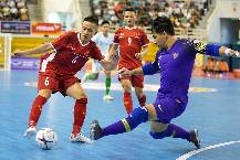 Nhận định, soi kèo Futsal Việt Nam vs Futsal Brazil, 0h00 ngày 14/9