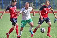 Nhận định, soi kèo Ostrovets vs Belshina Babruisk, 18h00 ngày 12/10: Khó có bất ngờ