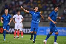Phân tích kèo hiệp 1 Thái Lan vs Đài Loan, 20h30 ngày 14/12