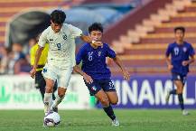 Sachin Bhat dự đoán Thái Lan vs Đài Loan, 20h30 ngày 14/12