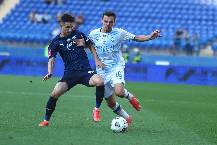 Nhận định, soi kèo Obolon Kyiv vs Metalist 1925 Kharkiv, 23h00 ngày 12/12: Chưa thể vực dậy 