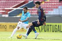 Nhận định, soi kèo Oliveirense vs Chaves, 1h00 ngày 13/12: Khó cho chủ nhà