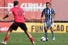 Nhận định, soi kèo Porto B vs Penafiel, 1h00 ngày 13/12: Lấy lại niềm tin