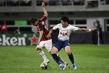 Lịch sử đối đầu AC Milan vs Tottenham, 3h ngày 15/2