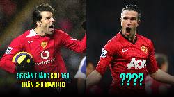 Top 3 bông hoa Tuy-líp vĩ đại nhất lịch sử United: Hối hận thiên thu của Sir Alex