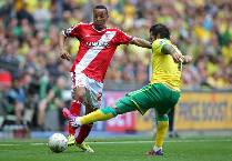 Nhận định, soi kèo Middlesbrough vs Norwich, 02h00 ngày 15/4