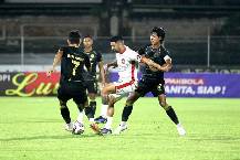 Nhận định, soi kèo Arema vs Borneo, 20h30 ngày 14/7